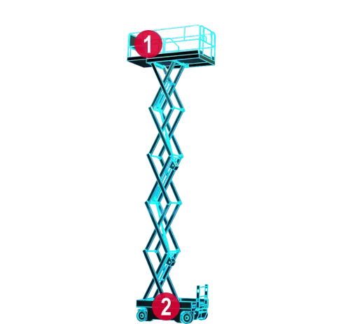 Trionic Slab Scissor Hydraulic applications